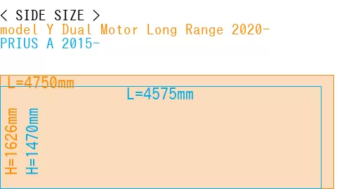 #model Y Dual Motor Long Range 2020- + PRIUS A 2015-